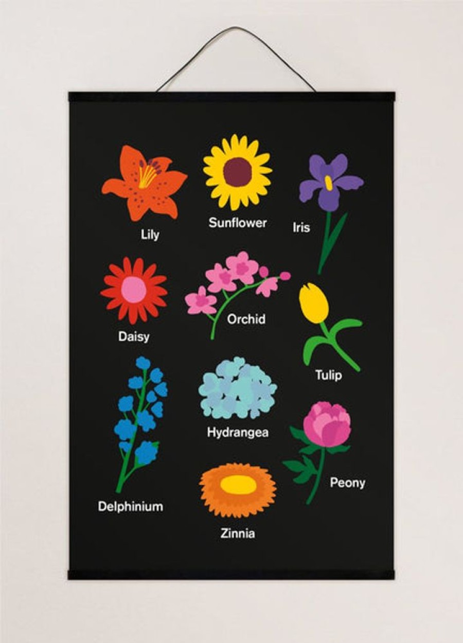 Kids & Babies Kiosk | Kiosk - Flowers Wall Chart